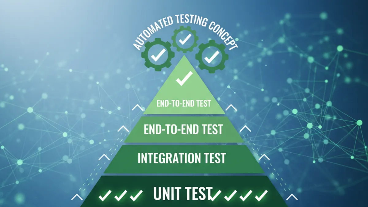 Testing-Strategien für Frontend-Anwendungen
